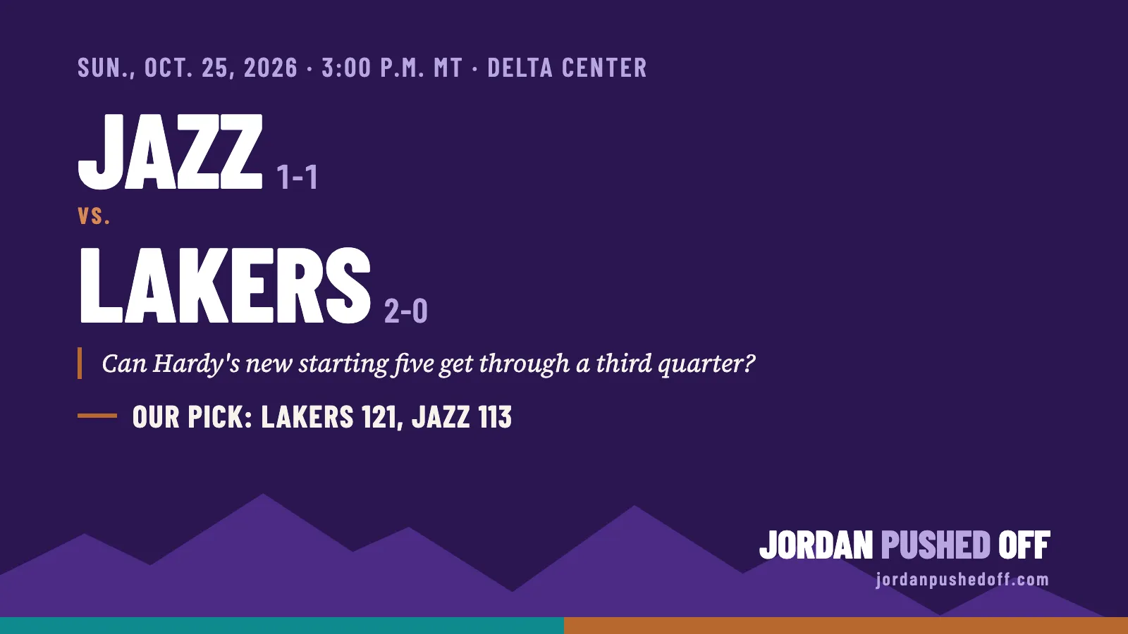 Game preview graphic: Jazz (1-1) vs. Lakers (2-0), Sunday, Oct. 25, 2026, 3:00 p.m. MT at the Delta Center. The question: can Hardy's new starting five get through a third quarter? Our pick: Lakers 121, Jazz 113.